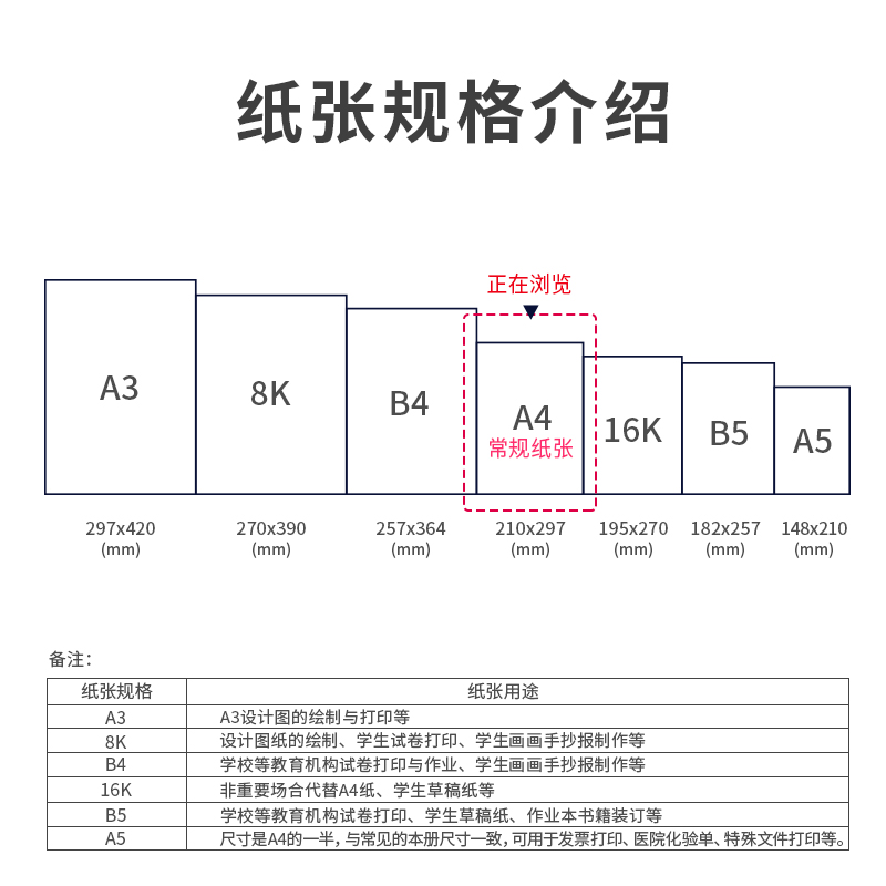 大众娱乐3552尼罗河多功效复印纸(A4-70g-8包)(包)