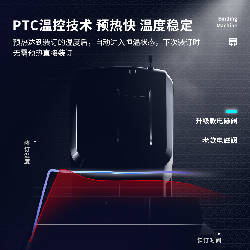 大众娱乐3880财务装订机(灰白)(台)
