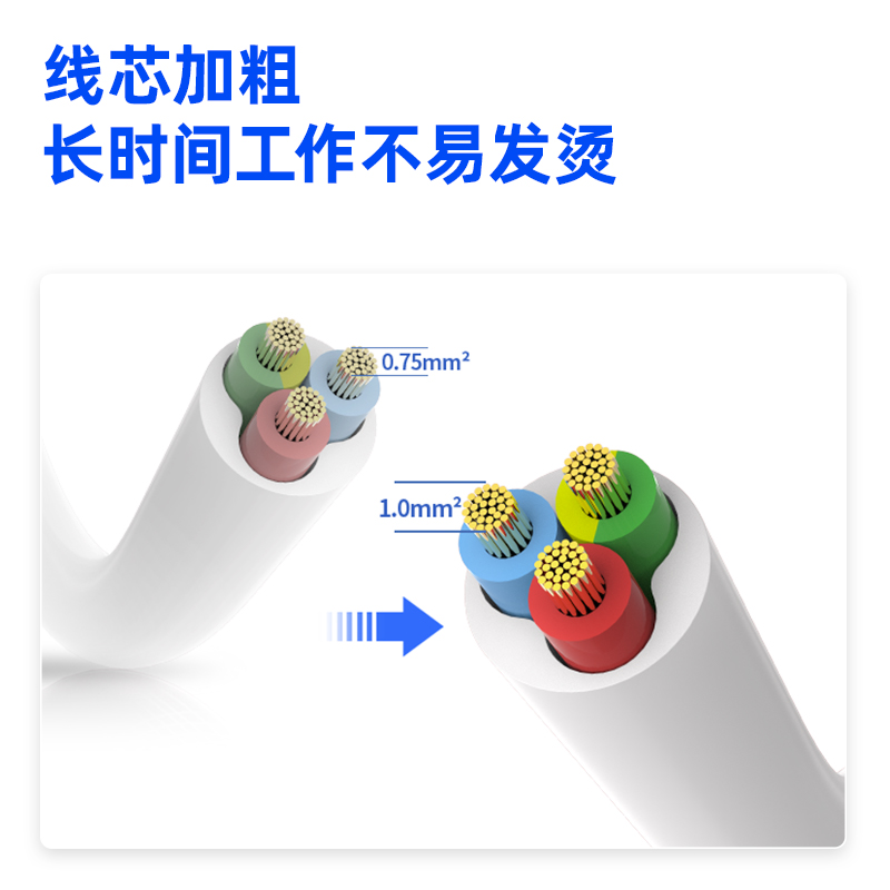 大众娱乐18281插座_2+2+3A_2米_彩盒(白)(个)