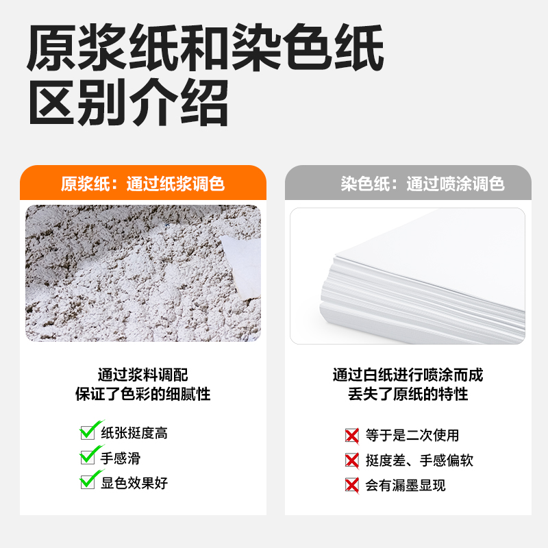 大众娱乐7757彩色复印纸80g-A4-100页/包-25包(浅红)(包)