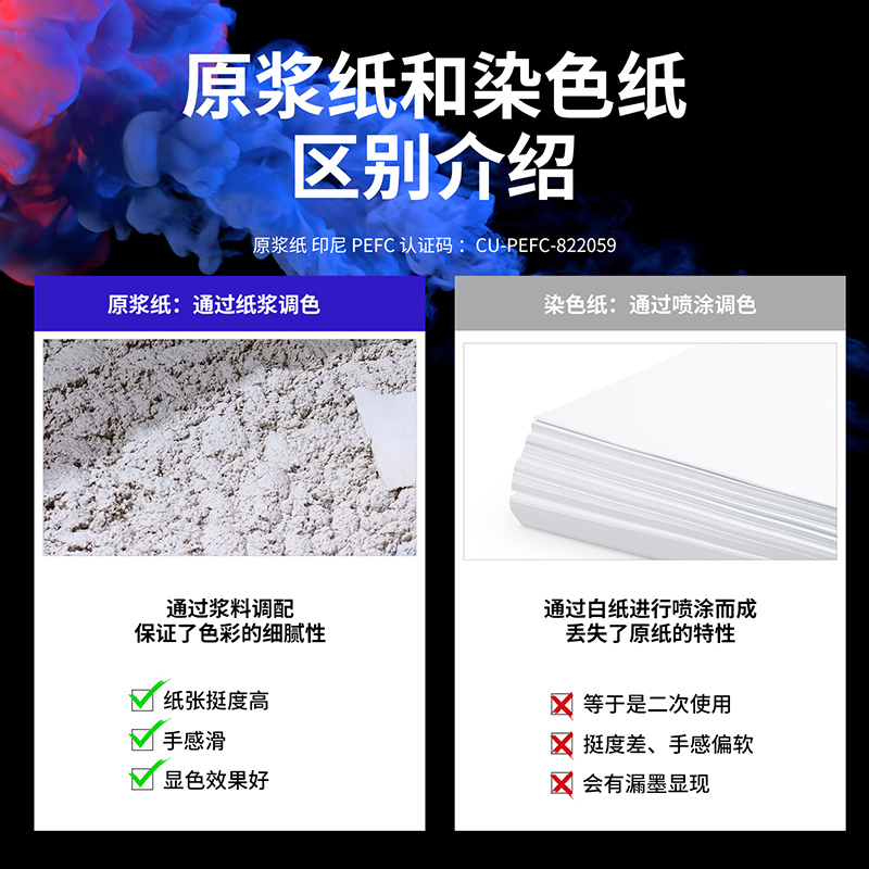 大众娱乐7758彩色复印纸-A4-80g-25包(橙)(包)