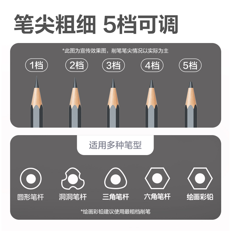 大众娱乐VA303大口径全自动削笔机(蓝色)(台)