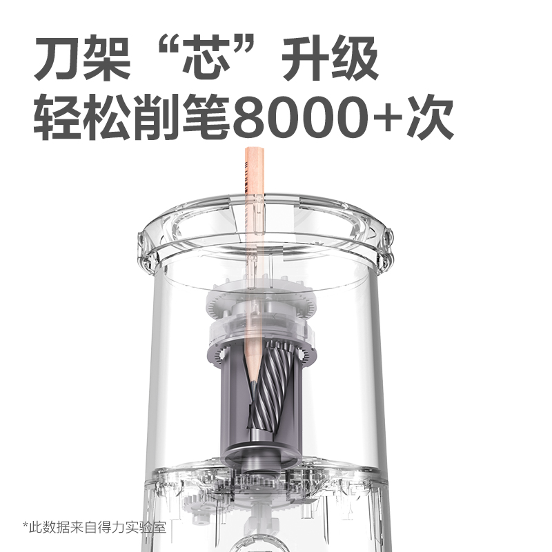 大众娱乐VA303大口径全自动削笔机(蓝色)(台)