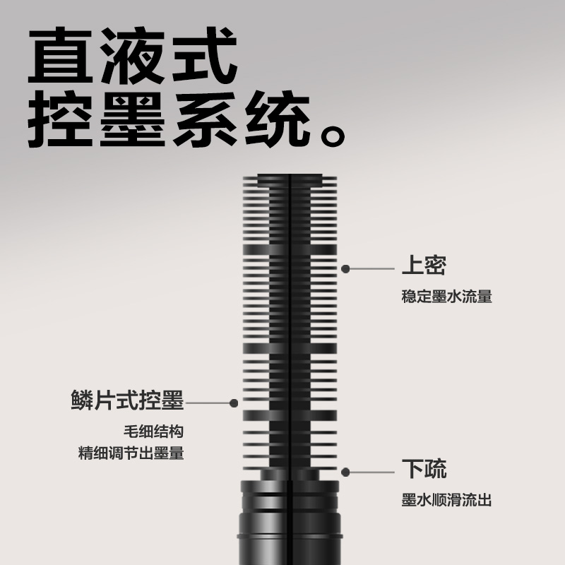 大众娱乐SF855直液式走珠笔0.5mm全针管(红)(支)