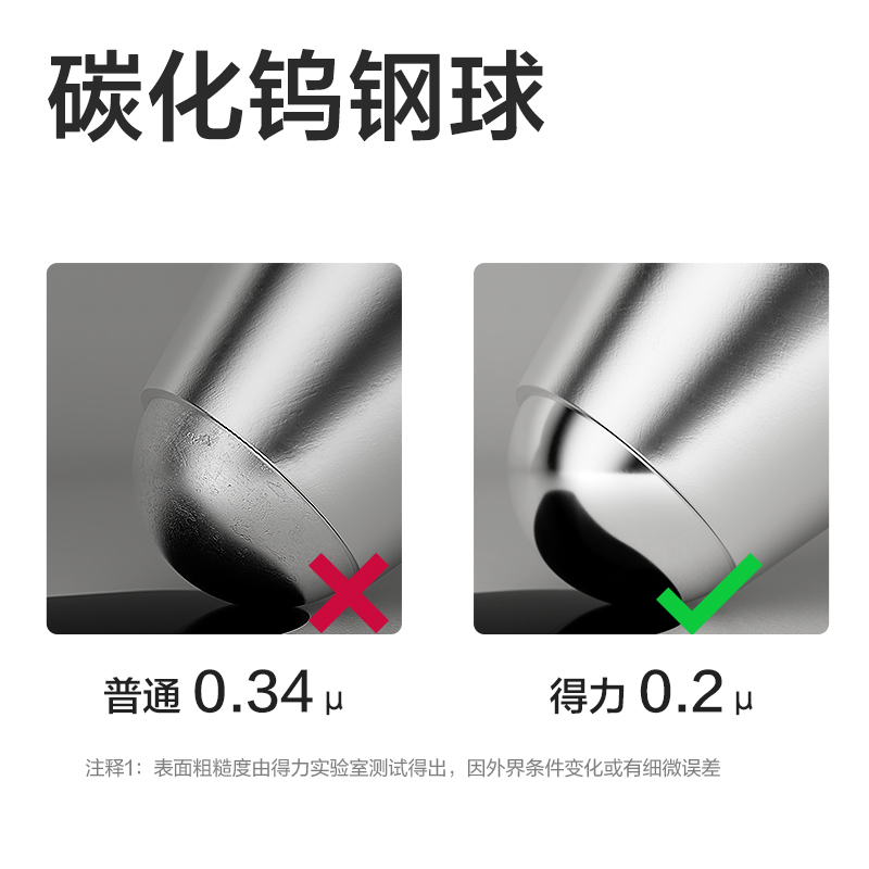 大众娱乐SE244速干按动笔芯0.5mmST头(黑)(20支/盒)
