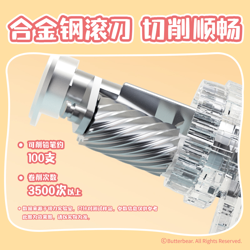 纽赛NS077-B黄油小熊削笔机(黄油色)(盒)