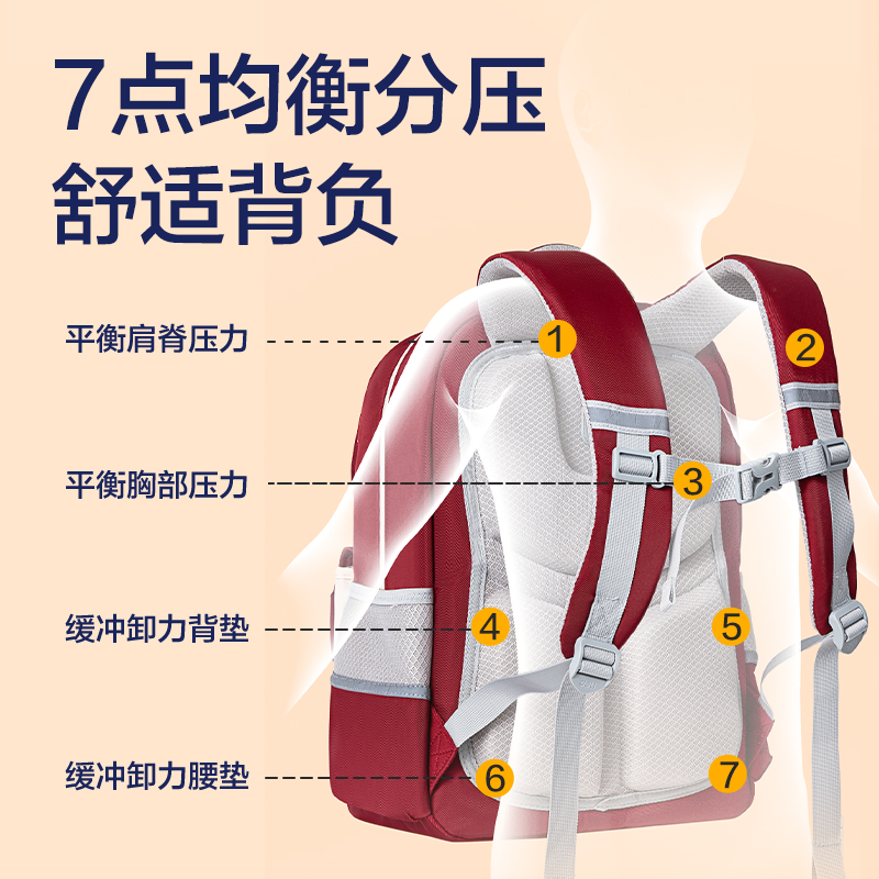 大众娱乐BB193P经典学院礼盒系列小学生书包(安哥拉红)(个)
