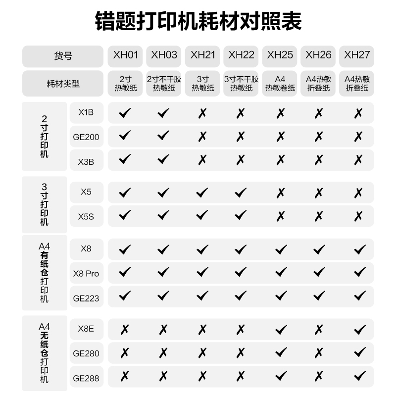 大众娱乐X8E便携A4打印机(白色)(台)