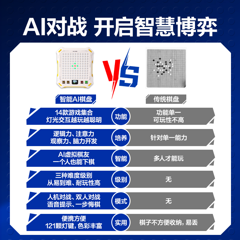 大众娱乐YW183AI智能棋盘(混)(盒)