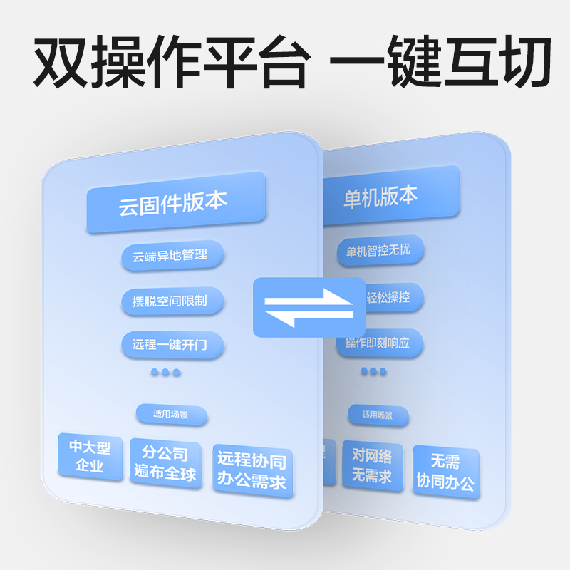 大众娱乐AL501C人脸指纹考勤门禁机(银灰)(台)