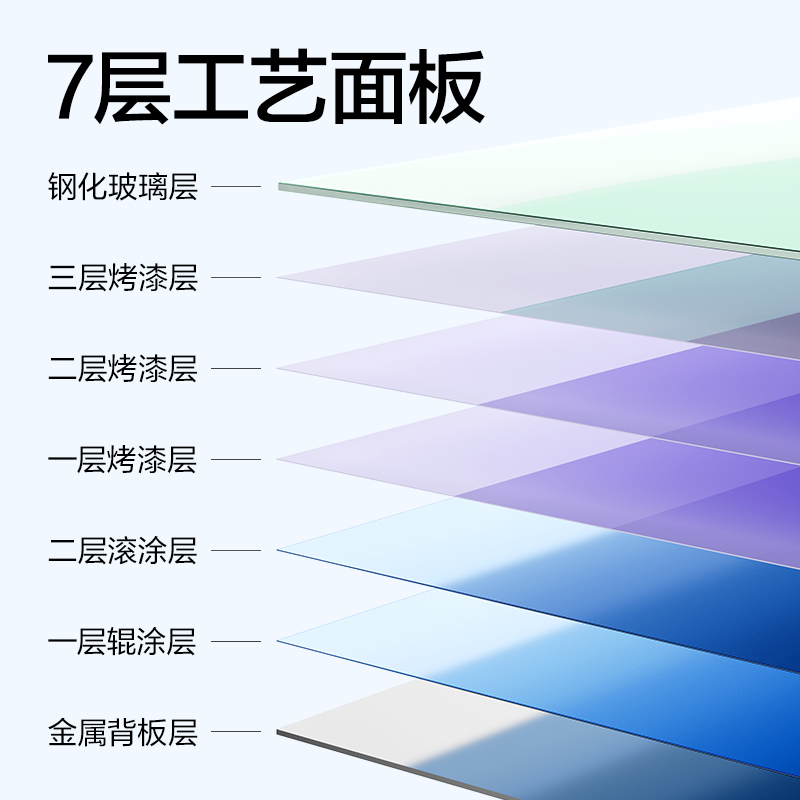 大众娱乐MZ114磁性玻璃白板900*1800mm(白)(块)