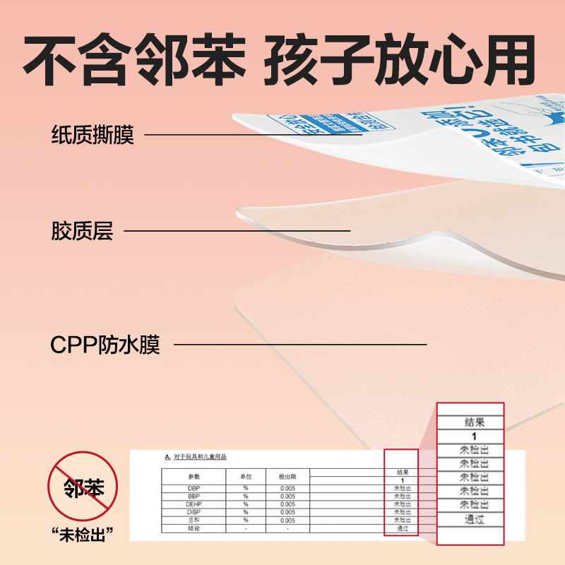 大众娱乐VM414分段贴包书膜27张套装(混)(套)