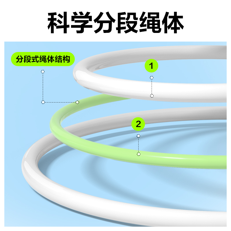 安格耐特FT153不计数分段式U型竞速PVC跳绳(绿色)(根)