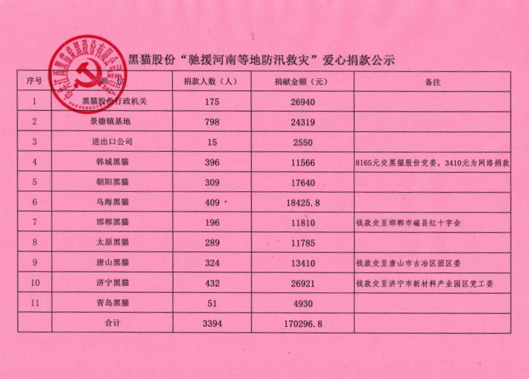 微信图片_20210805170928.jpg 微信图片_20210805170928.jpg