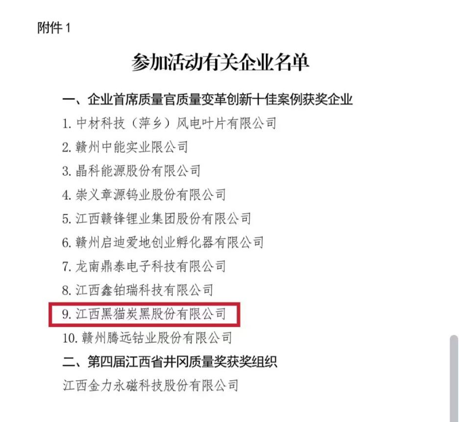 参与活动获奖名单.png