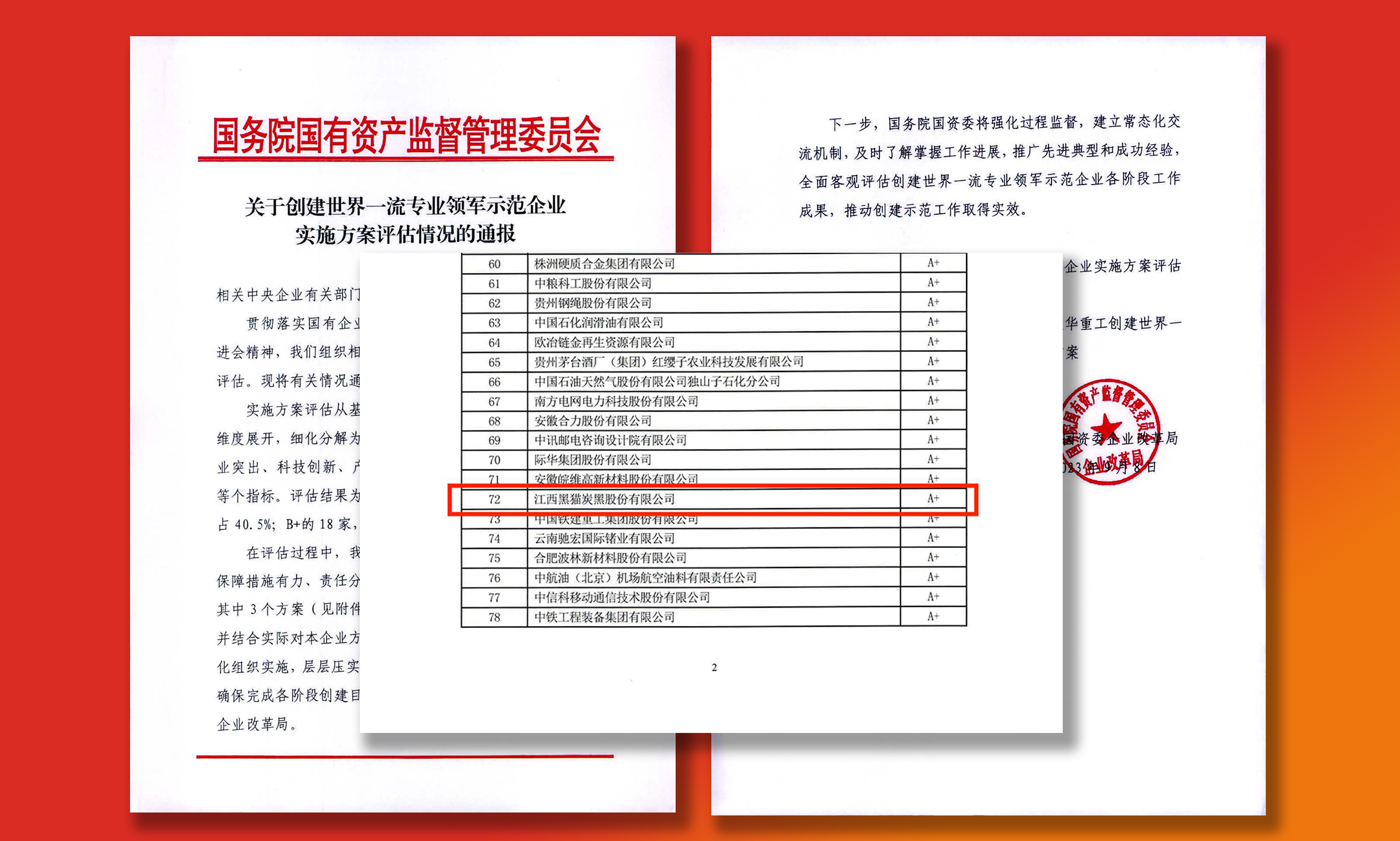 qy千亿股份创建世界一流专业领军示范企业汇总名单.jpg