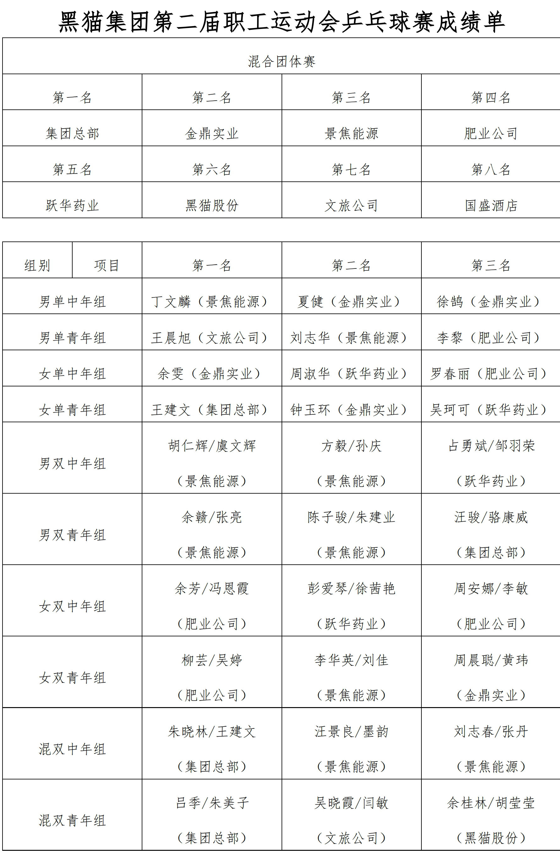 13 成就_副本.jpg 13 成就_副本.jpg