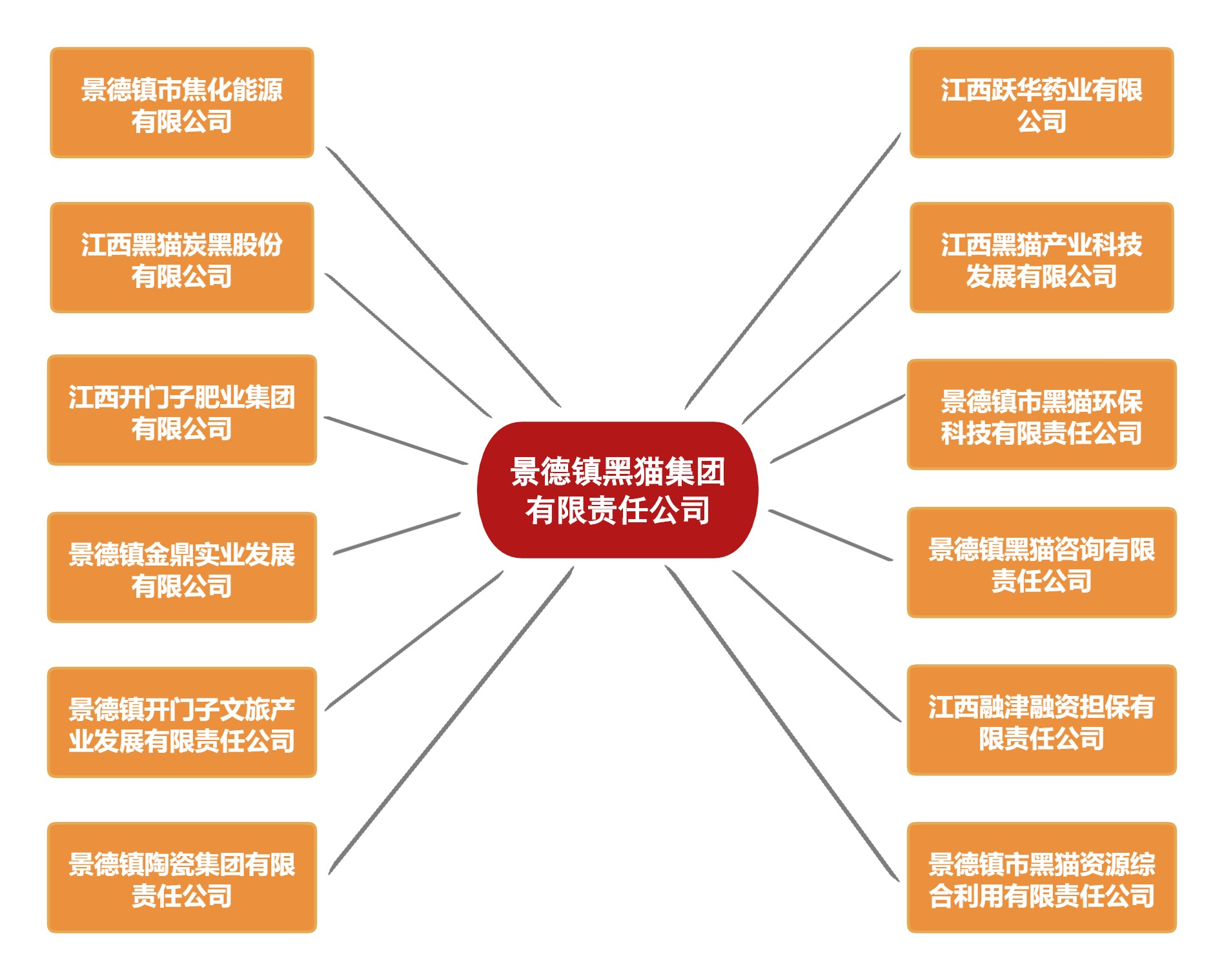 微信图片_20250627170026.jpg 微信图片_20250627170026.jpg
