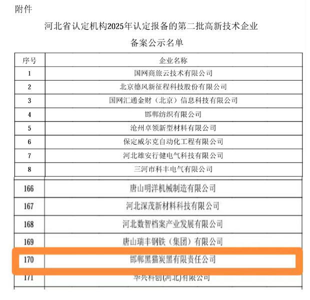 登记公示名单.jpg 登记公示名单.jpg