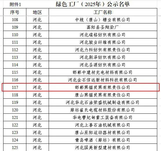 名单公示01.jpg 名单公示01.jpg